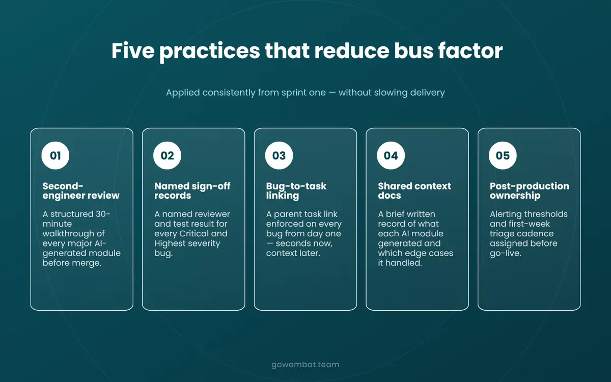 5 practices that reduce bus factor