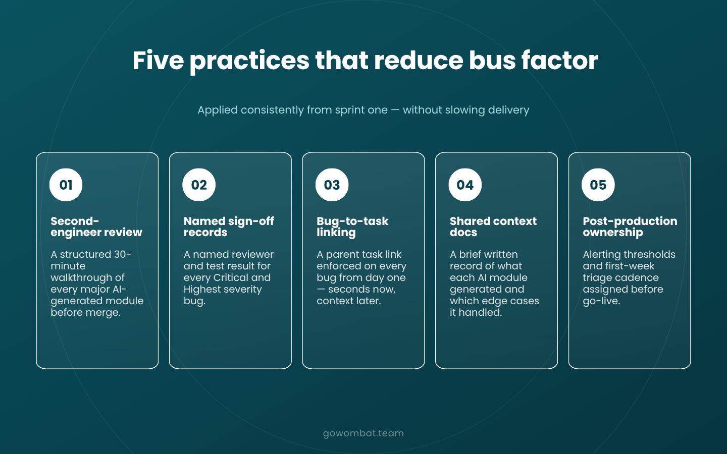 5 practices that reduce bus factor
