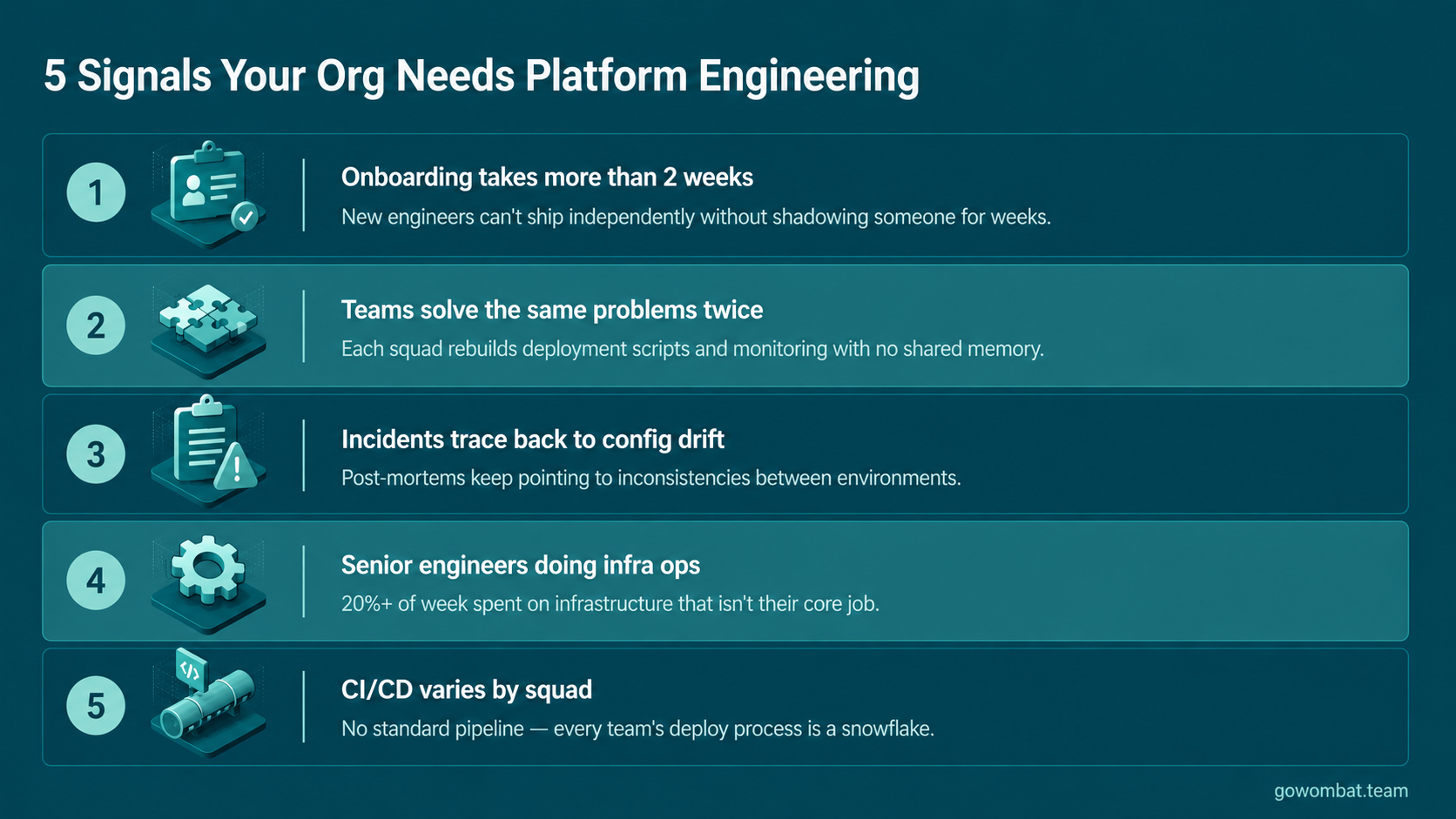 5 signals your organisation needs platform engineering