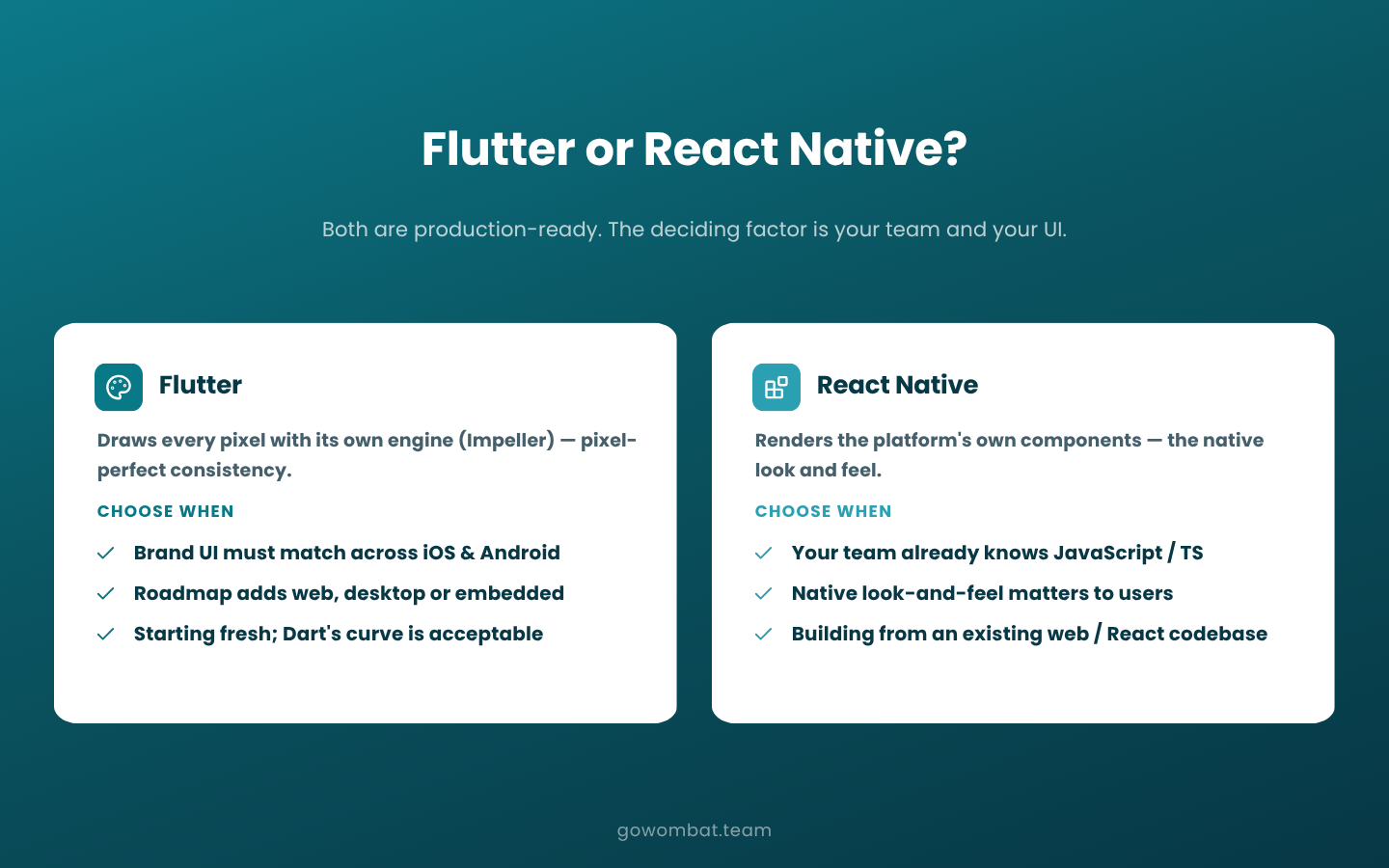 Flutter vs React Native: the comparison within the choice