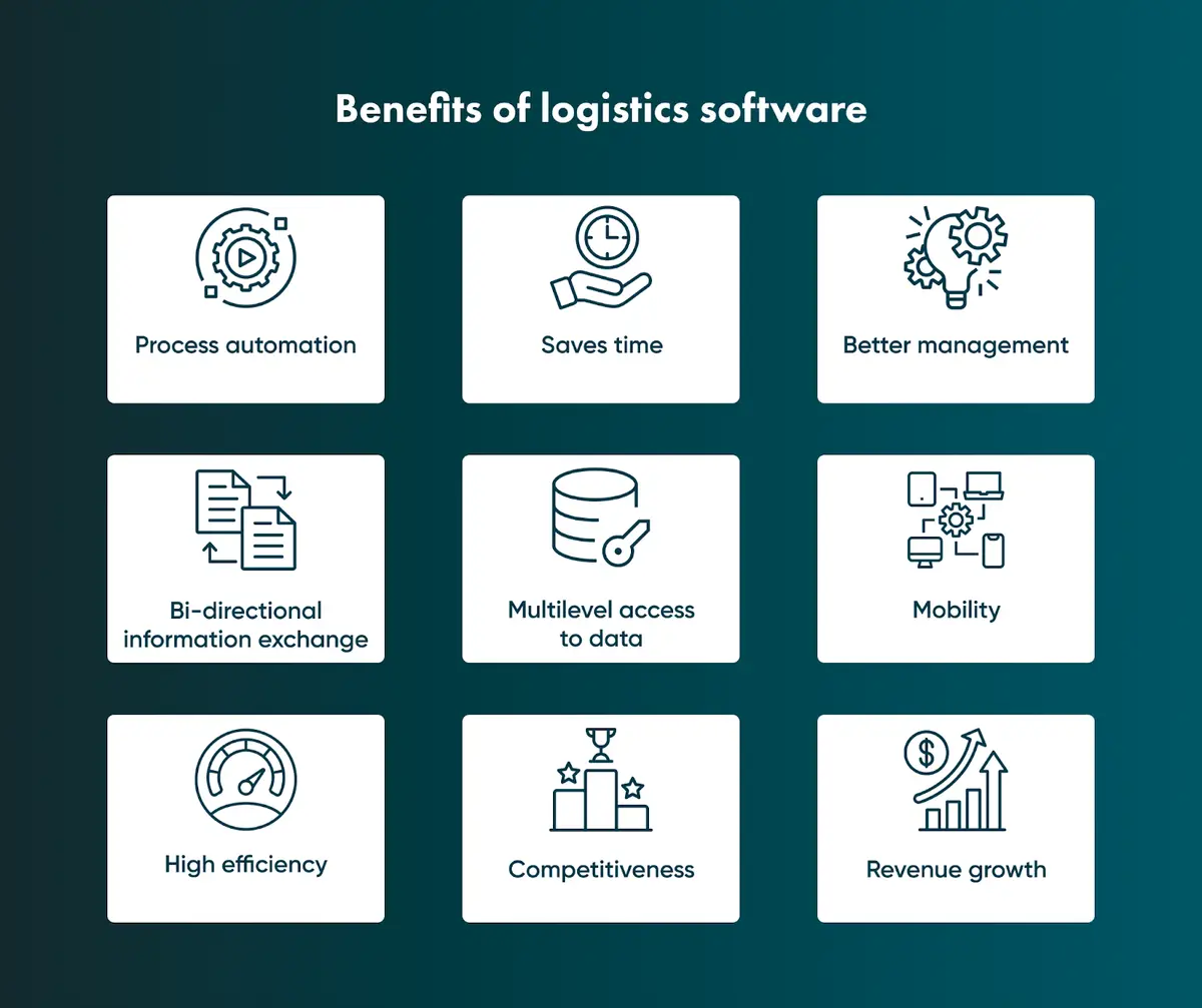 Benefits of logistics applications