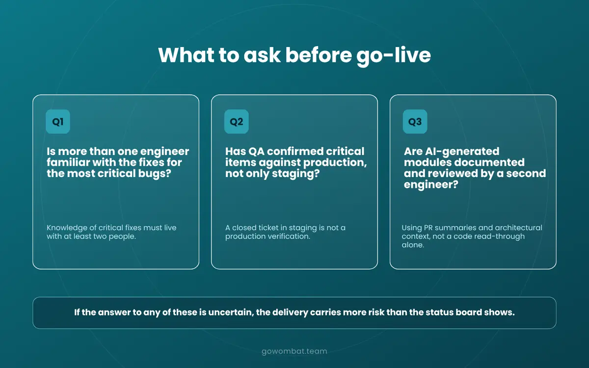 What to ask before go-live