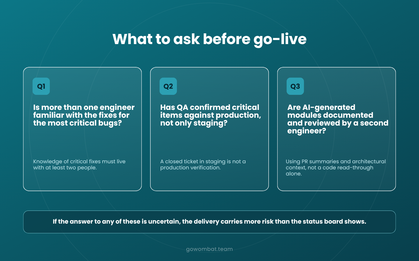 What to ask before go-live