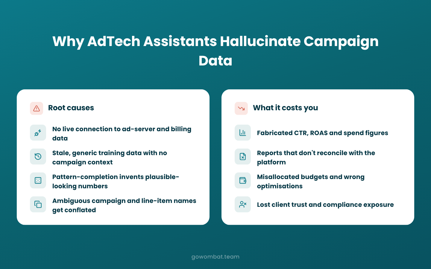 Why AdTech platforms are especially vulnerable to hallucination