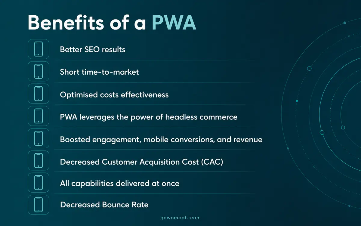 What are the business benefits of a PWA?