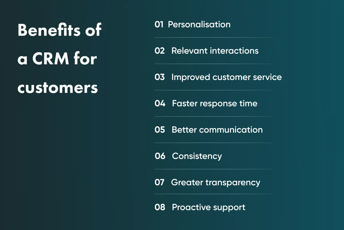 Benefits of CRM for Customers