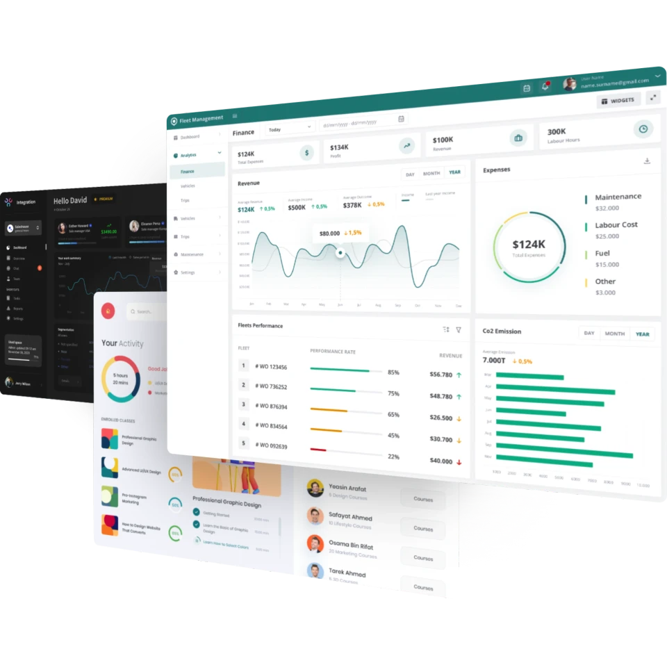A custom web app development company you can count on