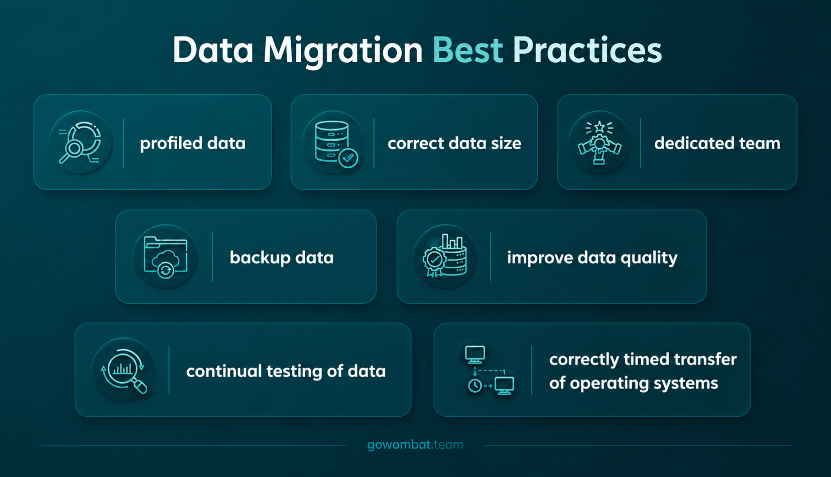 Data migration best practices