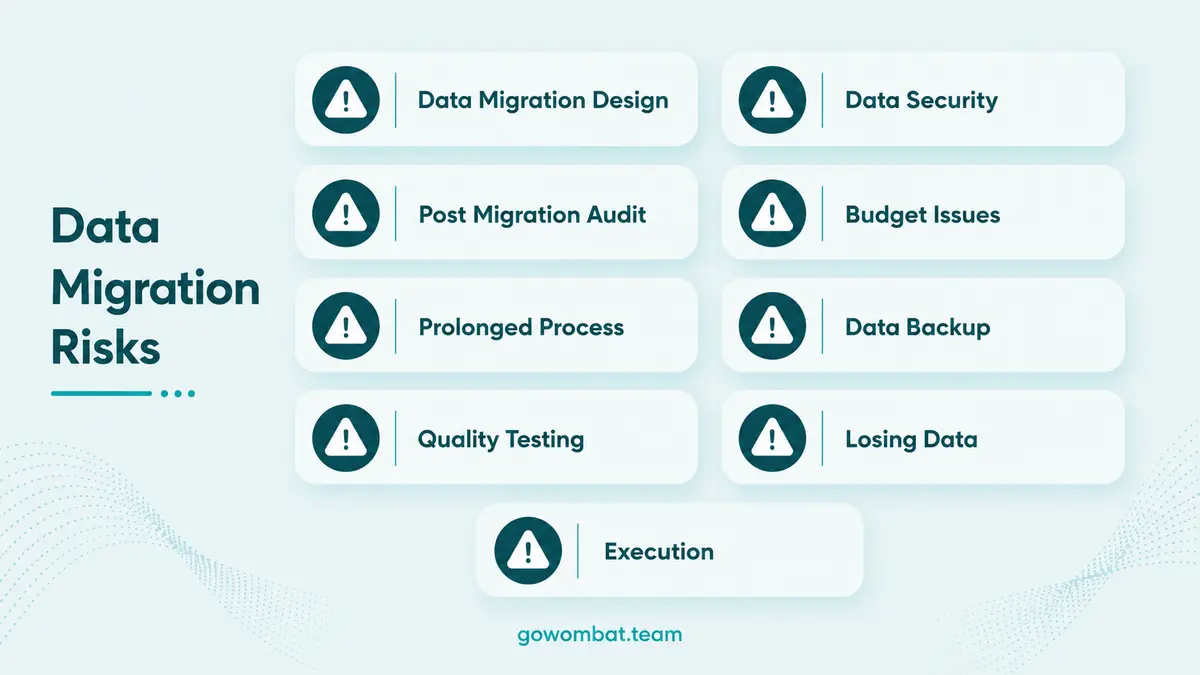 Data migration risks