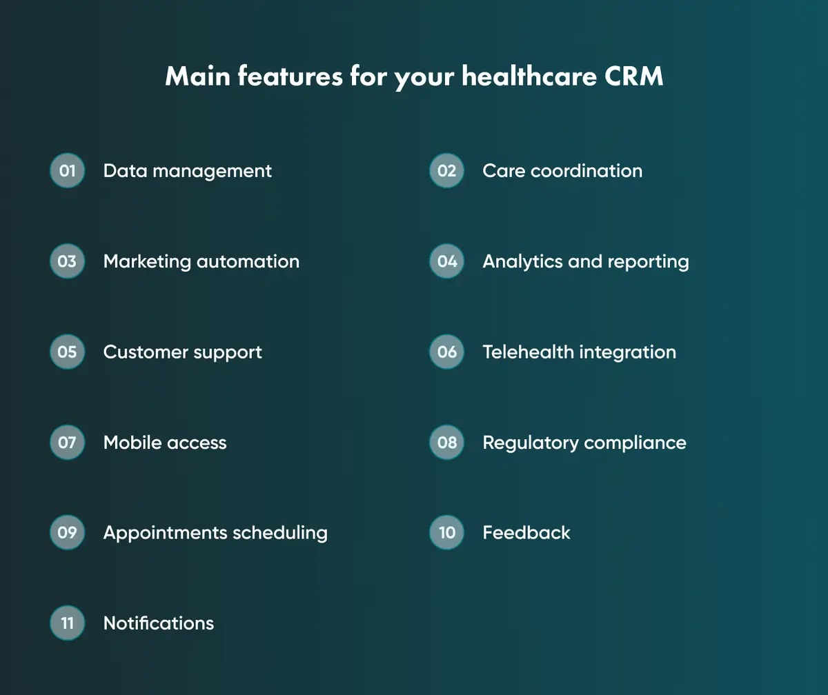 Core features every healthcare CRM needs