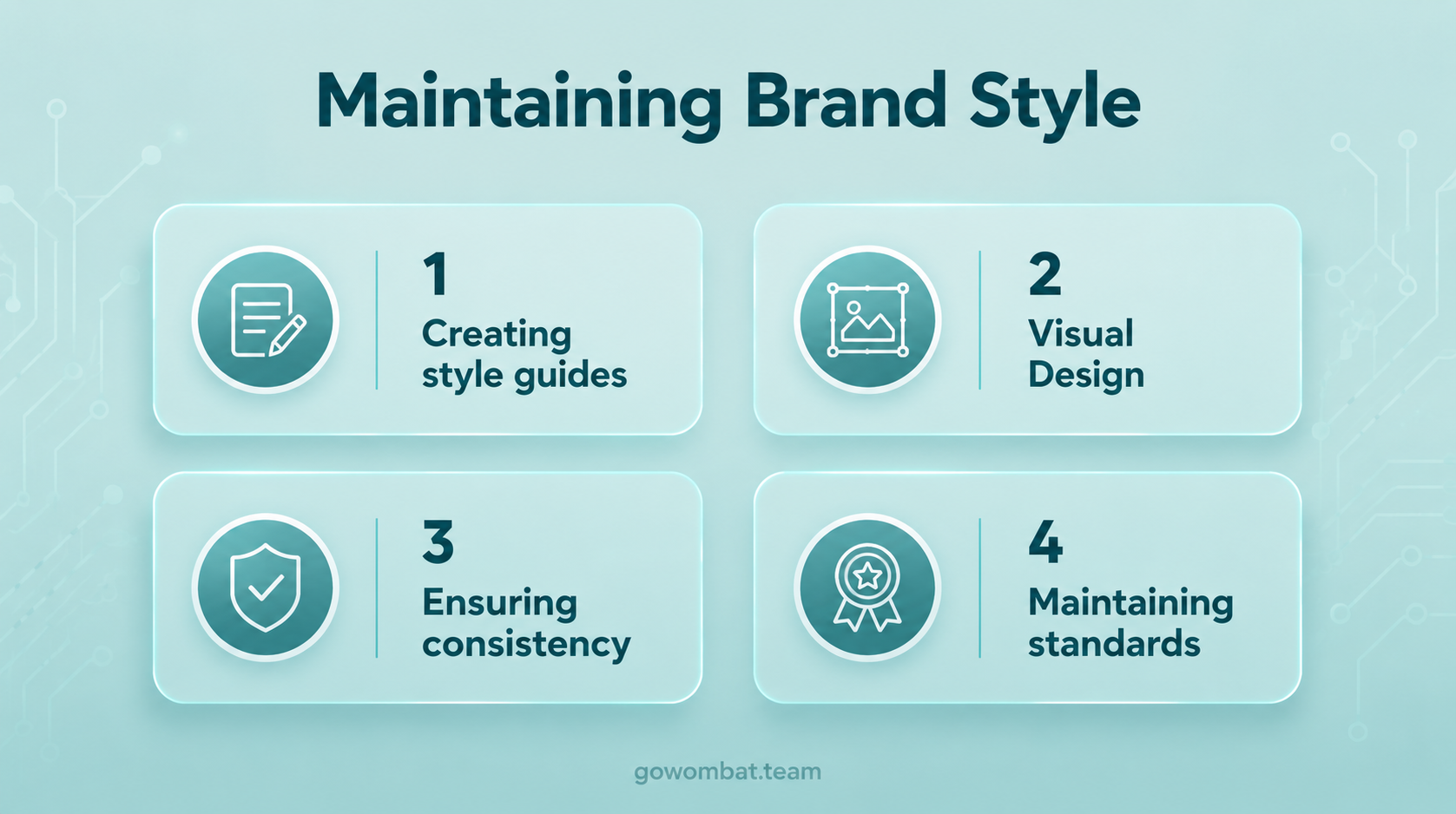 Maintaining brand style