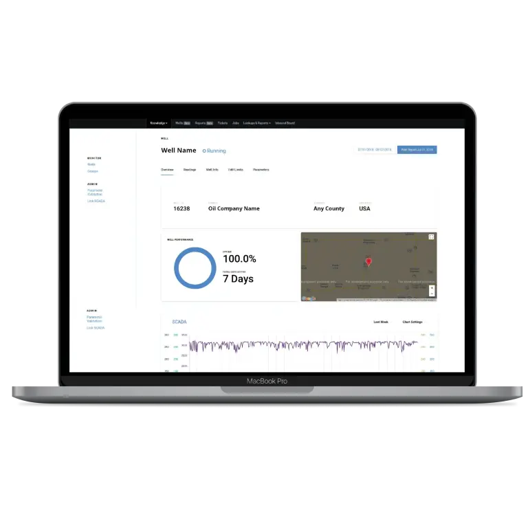 SCADA System