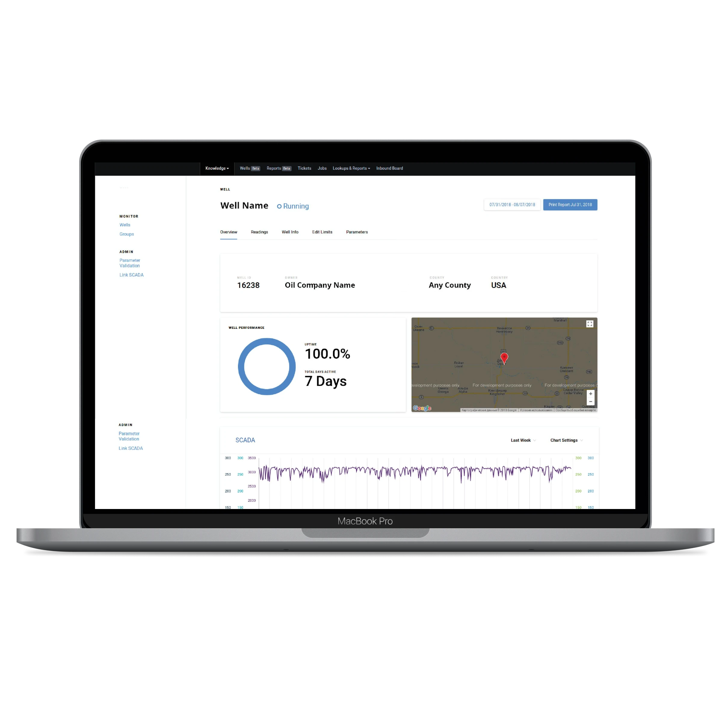 SCADA System