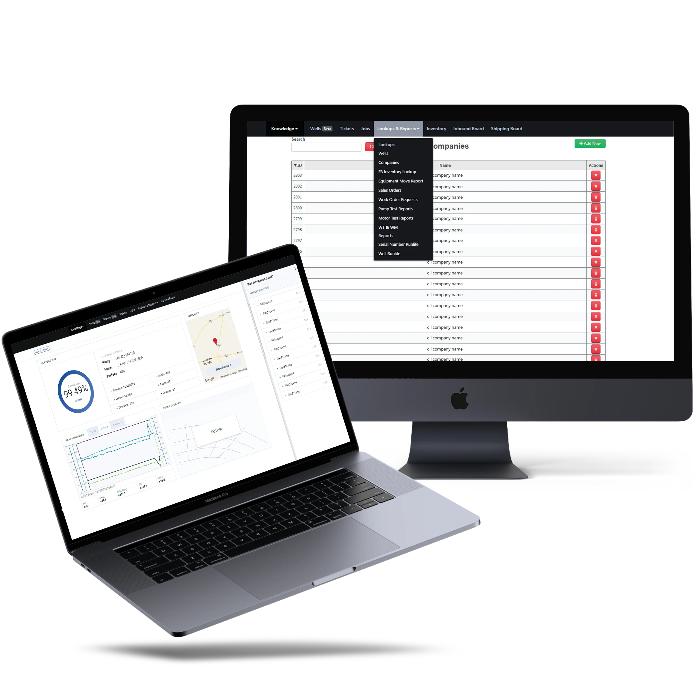 SCADA System