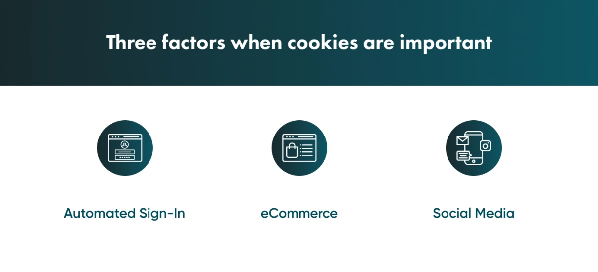 See how cookies improve customer experience and website performance Cookies installed on your website contribute to reduced server load and allow customers to surf the website quickly. They play an important role. Read more about it.