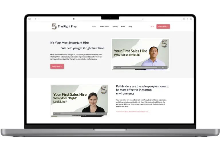 The Right Five