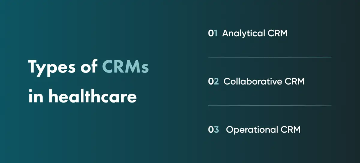 Types of CRM software used in healthcare